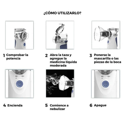 NEBULIZADOR PORTÁTIL ULTRASÓNICO RECARGABLE USB